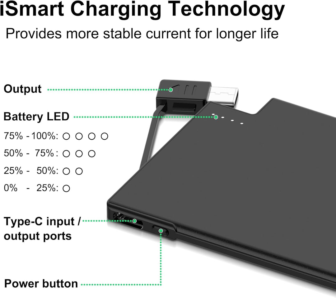 TNTOR Cargador Portátil USB-C Delgado con Cable Integrado, Banco de...