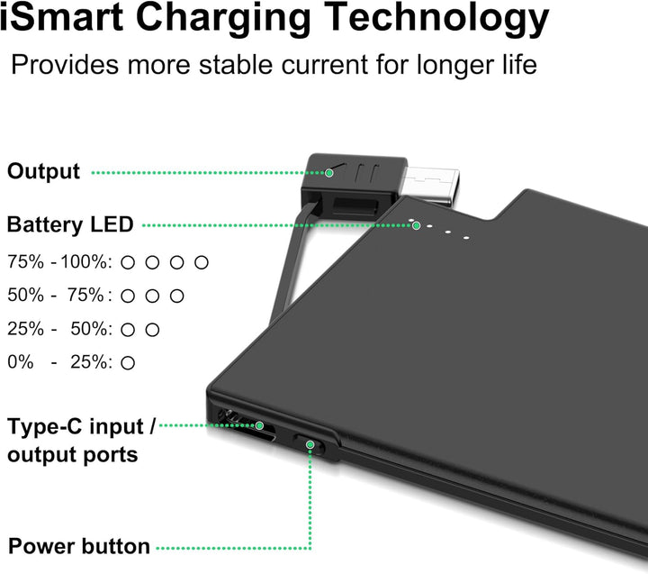 TNTOR Cargador Portátil USB-C Delgado con Cable Integrado, Banco de...