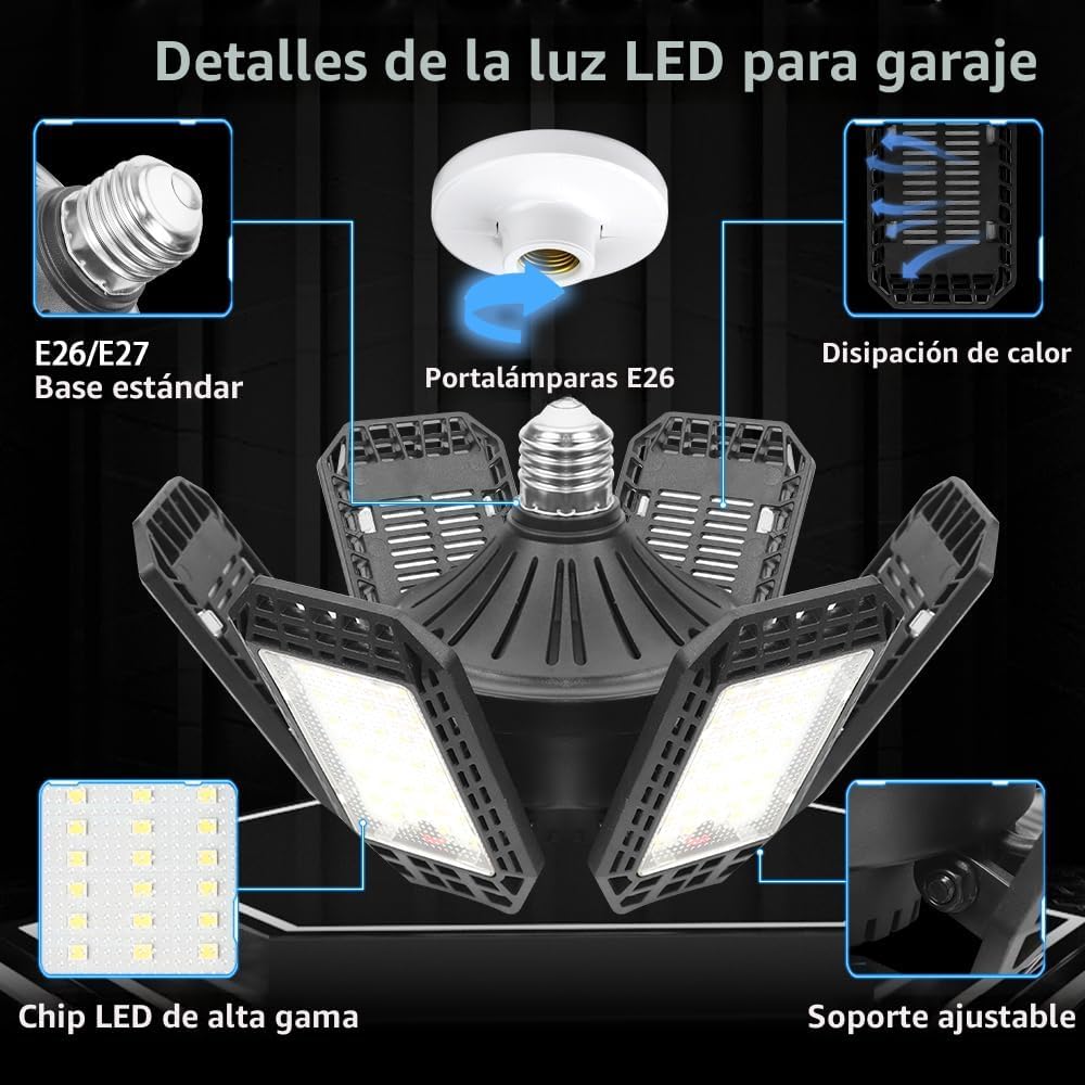 Paquete de 2 luces de garaje, luces de techo LED de 20000LM 6500K