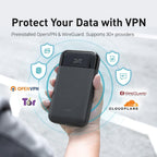 GLiNet GL-E750V2 4G LTE Hotspot Wi-Fi portátil para