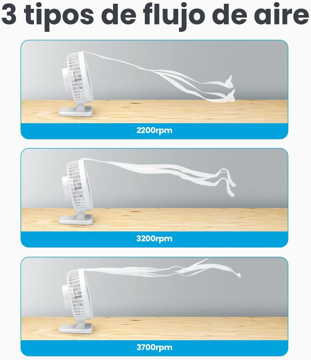 Gaiatop - Ventilador de escritorio USB, pequeño pero potente, perso...