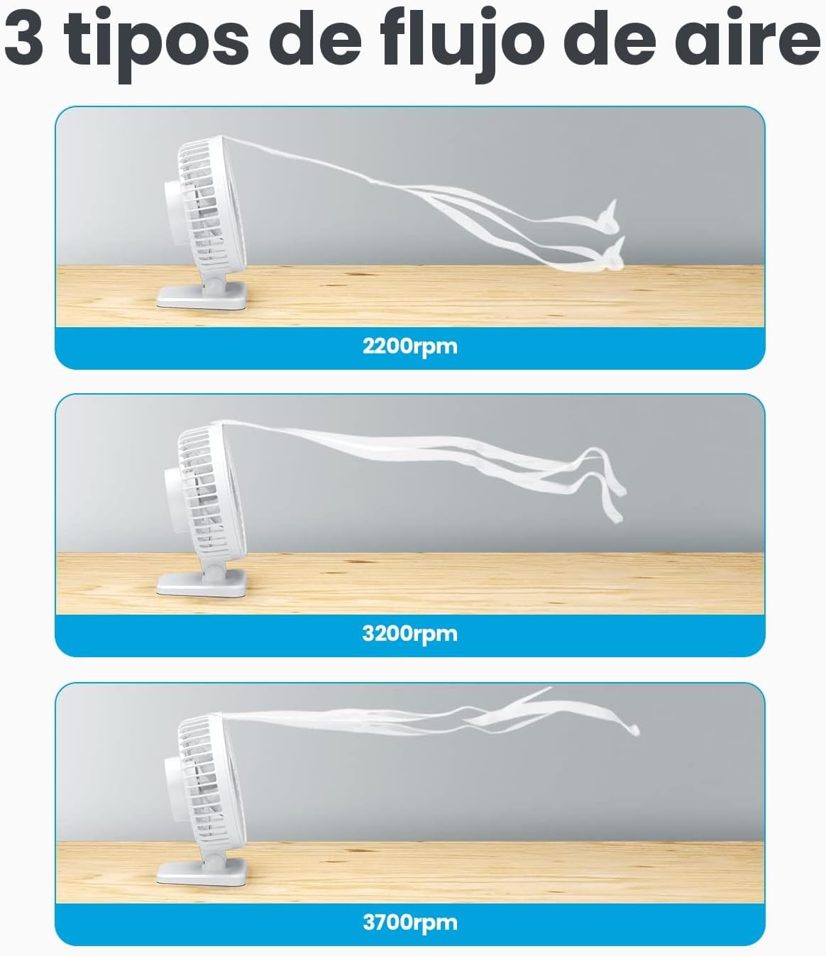 Gaiatop - Ventilador de escritorio USB, pequeño pero potente, perso...