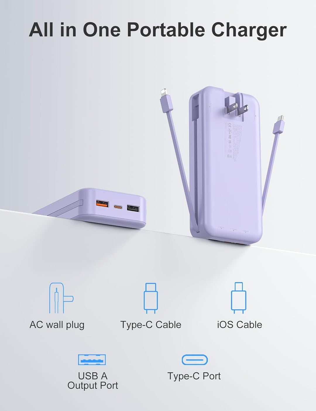 aonidi Cargador de Batería Portátil Ultra-Portátil de 20000mAh PD20...