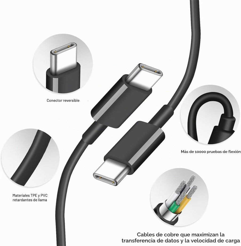 Cargador de carga rápida para iPhone 17, 16, 15, paquete de 2+2 cargadores de pared USB C de 20 W con cable de carga rápida de 6 pies compatible con iPhone 17/17 Air/17 Pro/17 Pro Max/iPhone 16/15