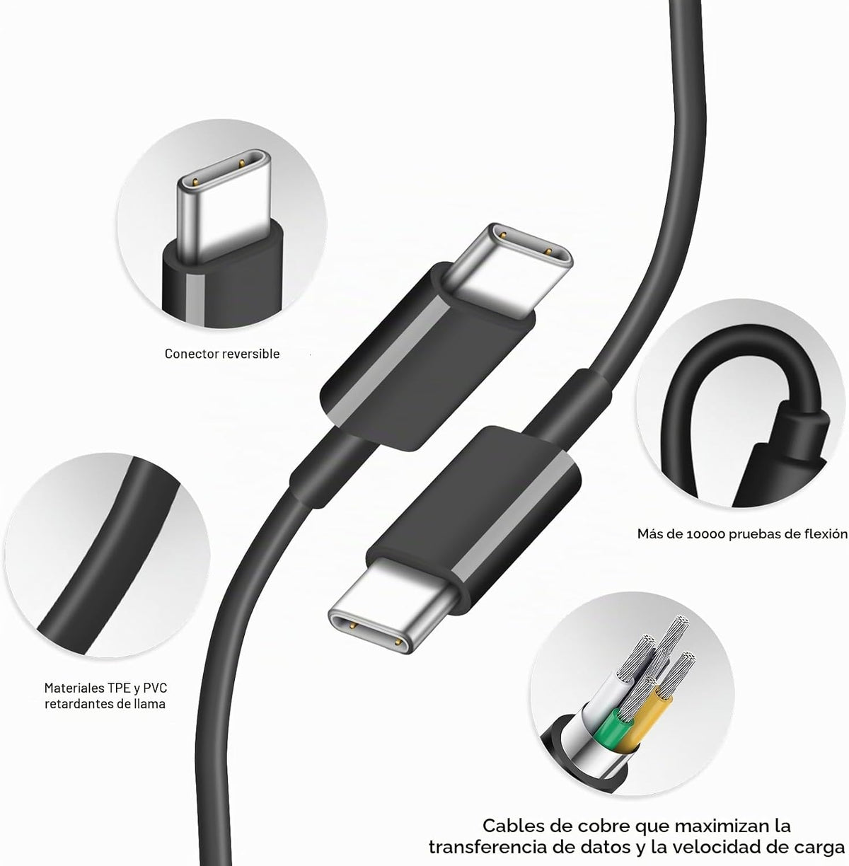 Cargador de carga rápida para iPhone 17, 16, 15, paquete de 2+2 cargadores de pared USB C de 20 W con cable de carga rápida de 6 pies compatible con iPhone 17/17 Air/17 Pro/17 Pro Max/iPhone 16/15