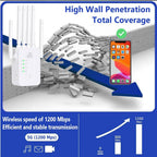 Extensor Amplificador de señal WiFi el mejor extensor WiFi