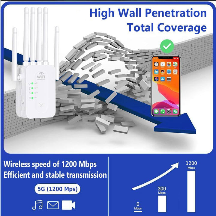 Extensor Amplificador de señal WiFi el mejor extensor WiFi