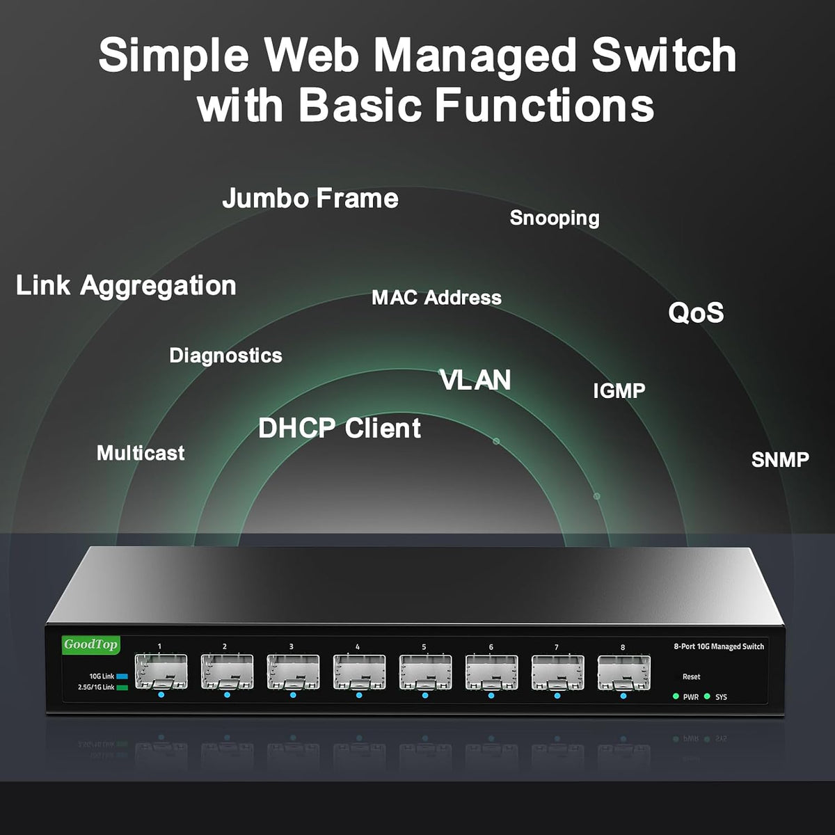 Interruptor SFP+ de 8 puertos 10Gb, interruptor de red gestionado Web