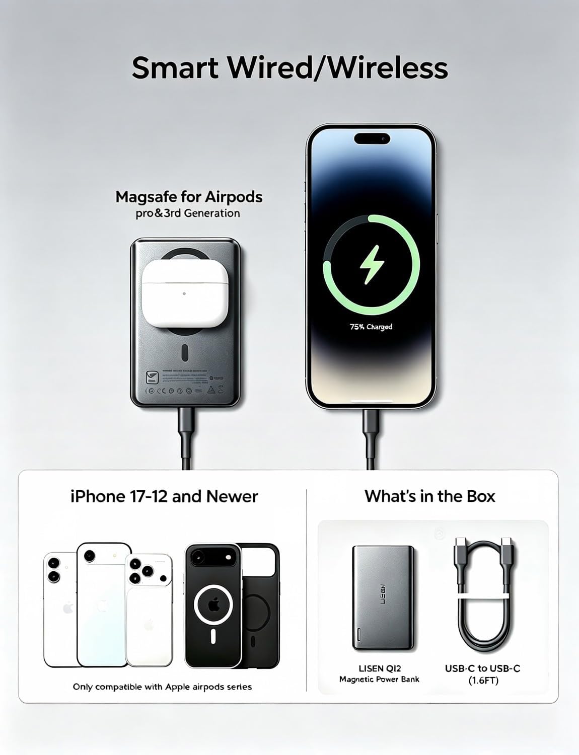LISEN Banco de energía magnético para iPhone Qi2 certificado [0.3 p...