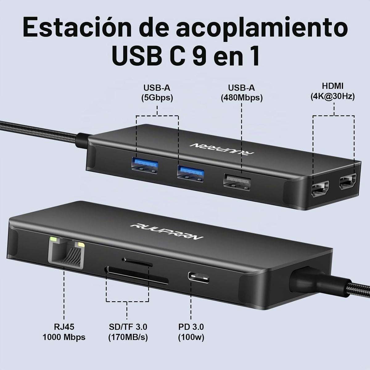 Estación de acoplamiento USB-C para monitor dual, Dock USB-C 9 en 1 con 2 HDMI