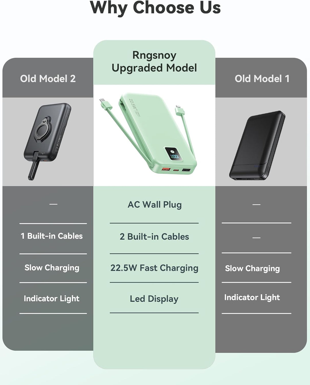 Cargador portátil, cargador de batería de carga rápida de 12000 mAh...