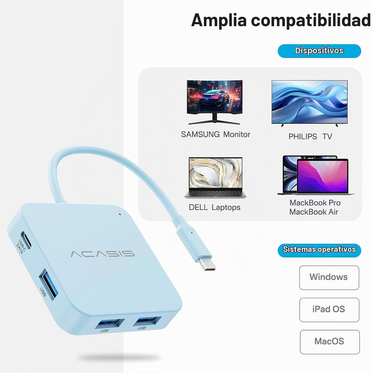 ACASIS USB C Hub 10Gbps, USB C a 4K 60Hz Adaptador HDMI para Laptop/MacBook