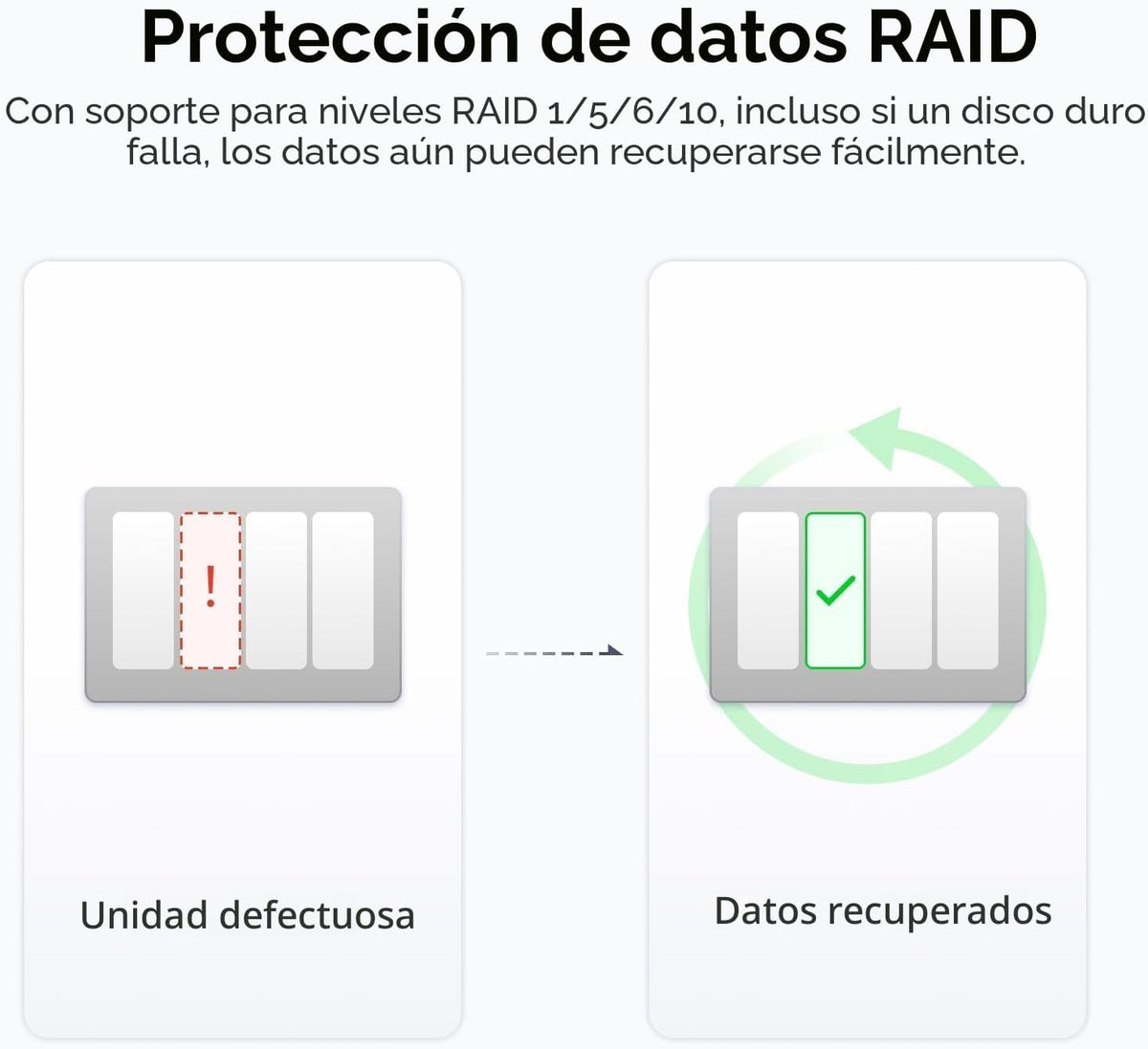 UGREEN NAS DXP4800 Plus NAS de escritorio de 4 bahías, CPU Intel Pe...