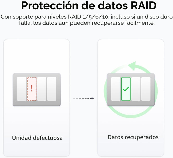 UGREEN NAS DXP4800 Plus NAS de escritorio de 4 bahías, CPU Intel Pe...