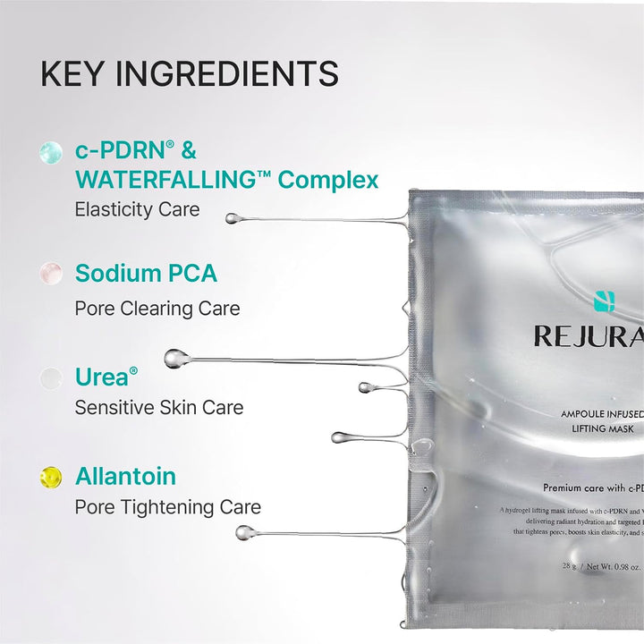 REJURAN® Máscara de elevación con infusión de ampolla, DOT™ c-PDRN®...