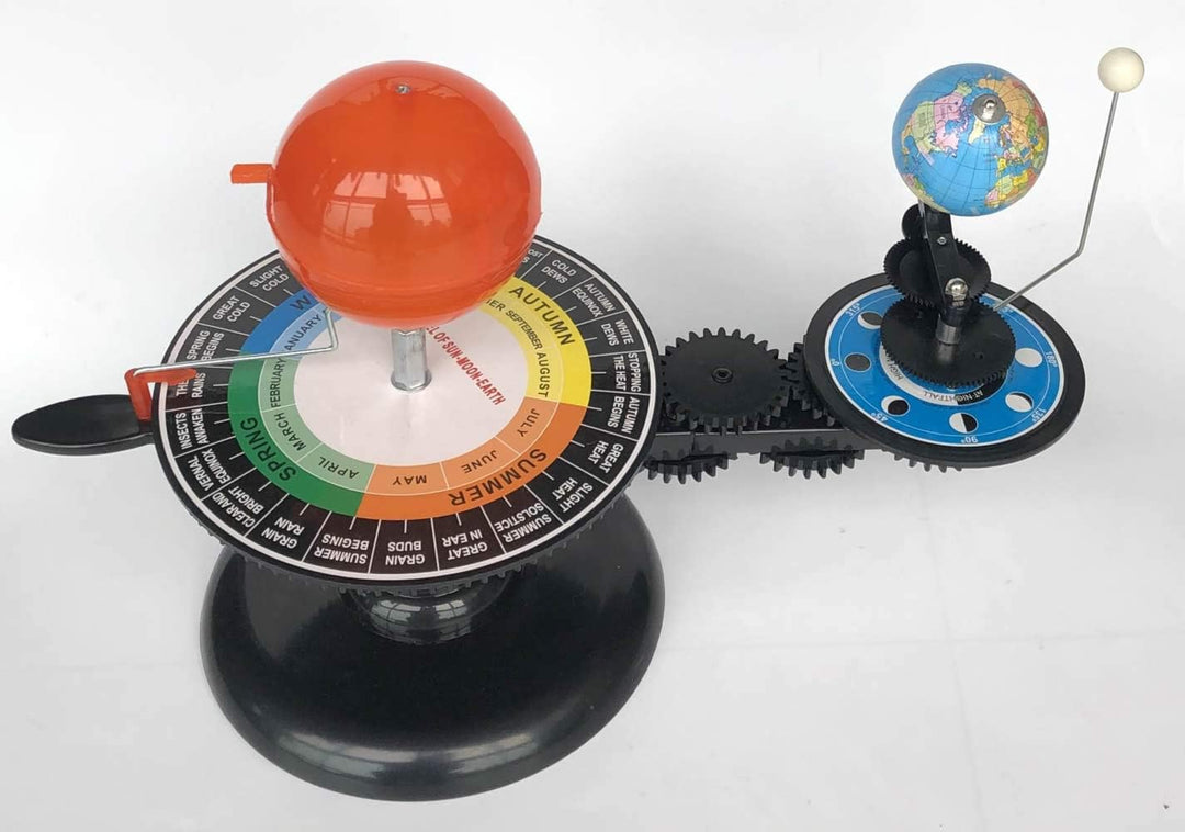 Sistema Solar Inglés Sol Tierra Luna Planetario Orbital