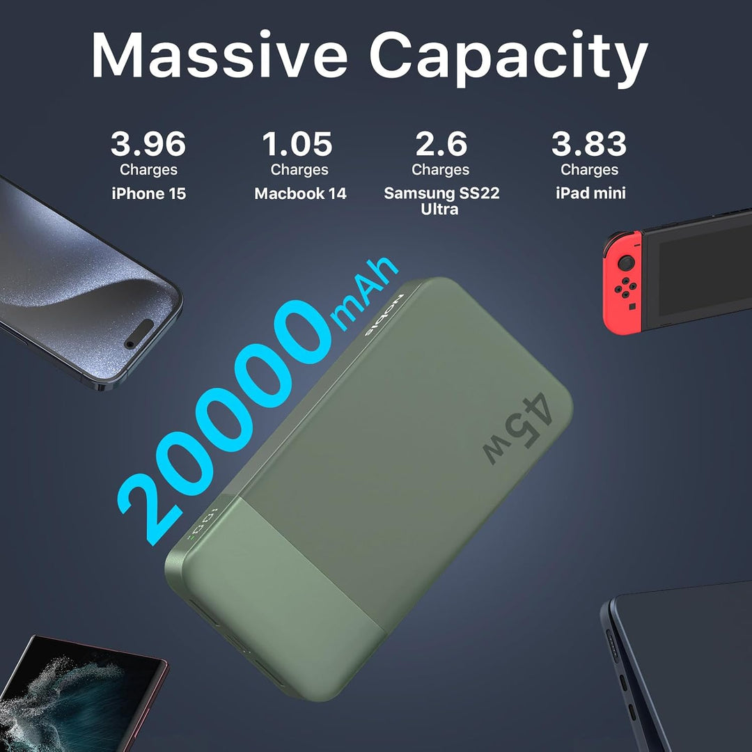 JUOVI Cargador portátil J2621, 20000mAh 45W, batería de carga rápid...