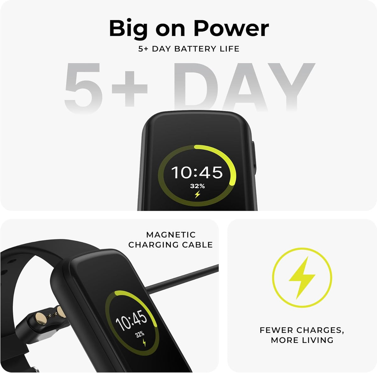 iTouch Active 5 - Reloj de seguimiento de actividad física para mujeres y hombres, monitor de frecuencia cardíaca, monitor de sueño, contador de pasos, más de 100 modos deportivos, batería de 7 días
