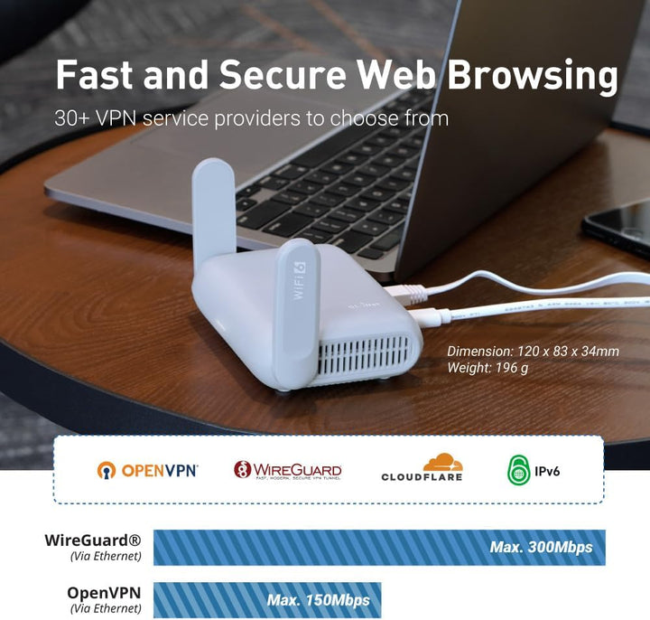 GL.iNet GL-MT3000 (Beryl AX) - Router portátil de viaje, Wifi 6 de...
