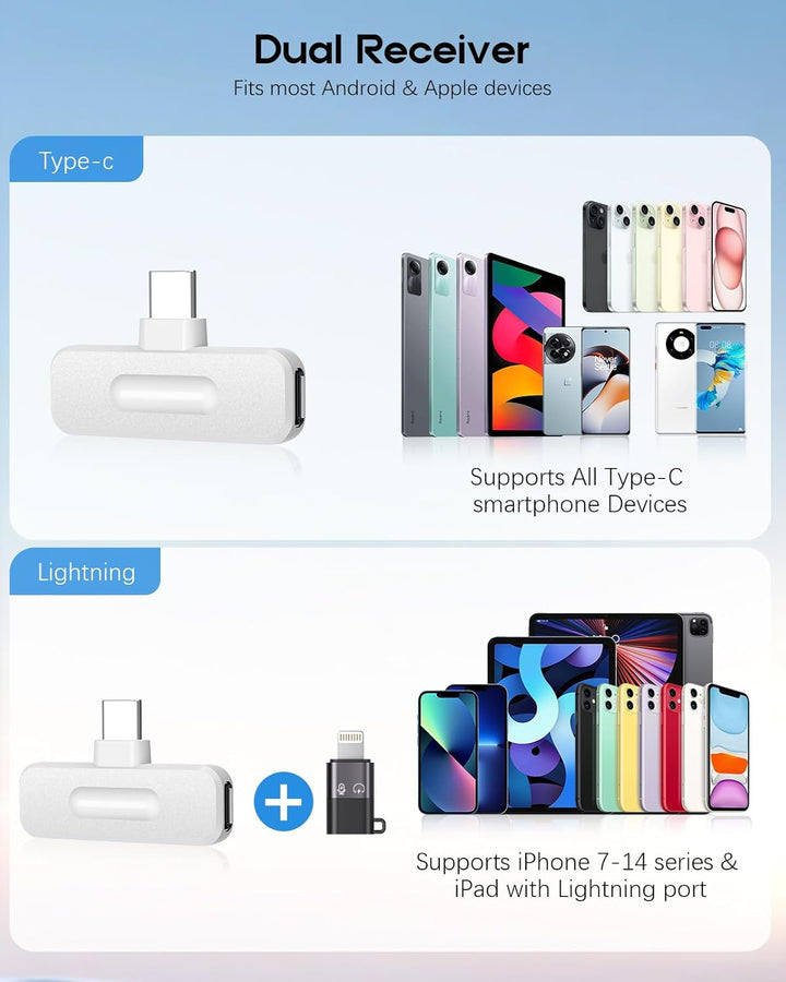 Micrófono inalámbrico mini para iPhone - Pack de 2 micrófonos laval...