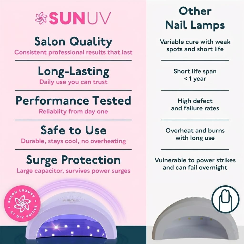 SUNUV Lámpara de uñas LED UV para esmalte de gel, secadora de uñas...