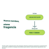 ATTITUDE Jabón líquido para manos, verificado por EWG, a base de pl...