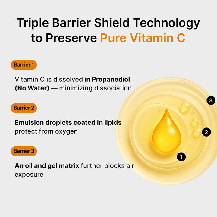 SUMSAE Suero puro de vitamina C \u2013 Cuidado de la piel coreano c...