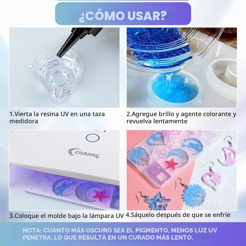 Kit de fundición y revestimiento de resina UV transparente, 17.64