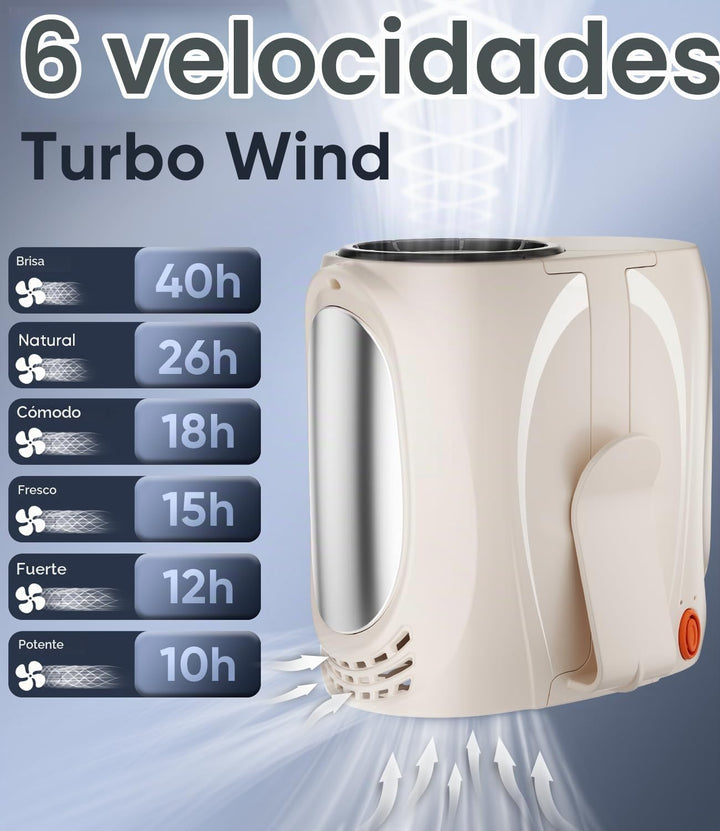 Ventilador de cintura portátil AI, 6 velocidades 16000RPM de flujo...