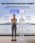 RENPHO - Báscula de composición corporal con mango, más de 50 métricas
