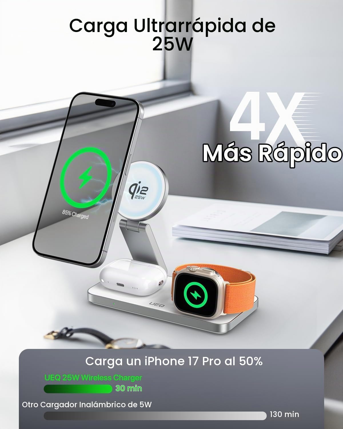 Estación de carga 3 en 1 para dispositivos Apple, QI2.2 25W soporte de cargador inalámbrico magnético ultrarrápido, compatible con MagSafe, cargador de viaje plegable para iPhone Air/17/16/15/14