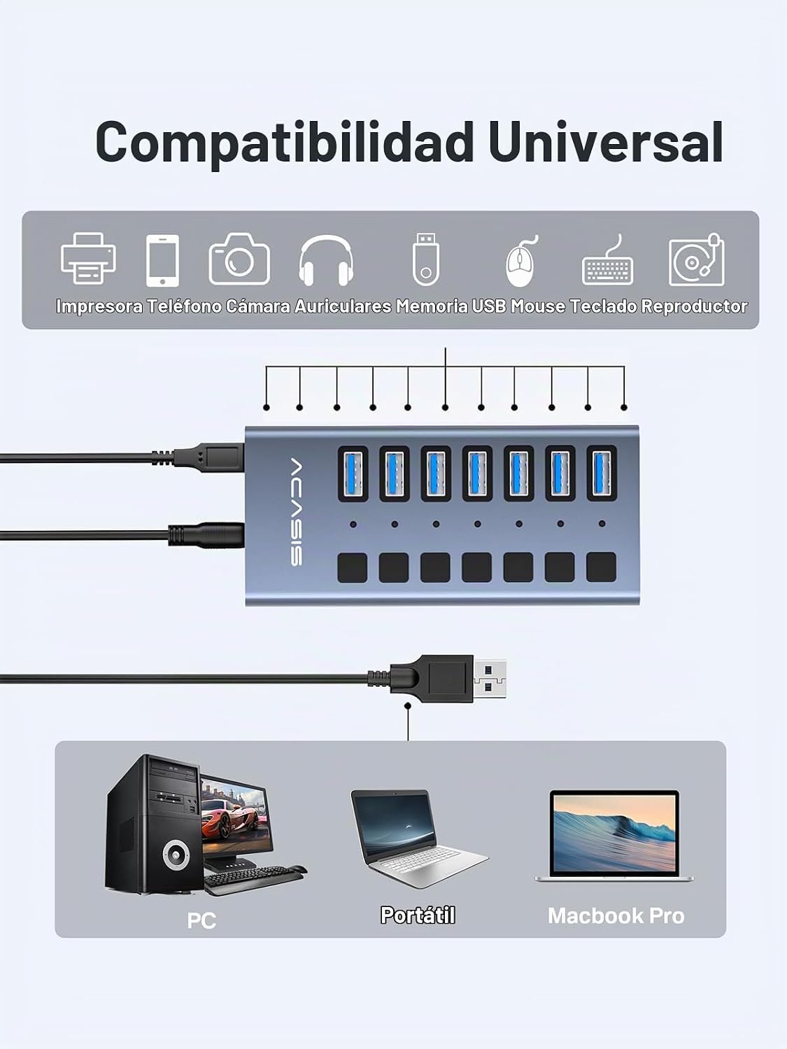 ACASIS, HS707MG-10G, hub USB 3.2 de 7 puertos, alimentado