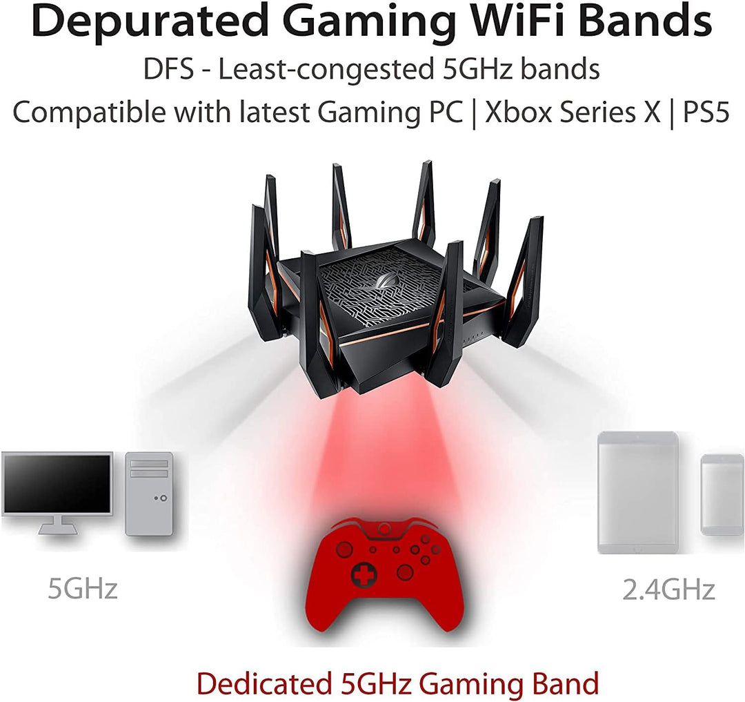ASUS ROG Rapture WiFi 6 Gaming Router (GT-AX11000) - Router inalámb...