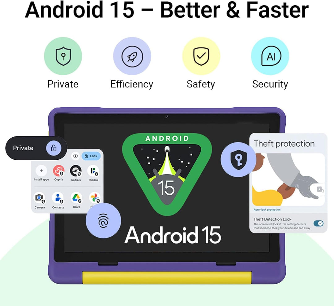 Tableta para niños, 10.1 pulgadas HD Android 15, 64 GB de almacenam...