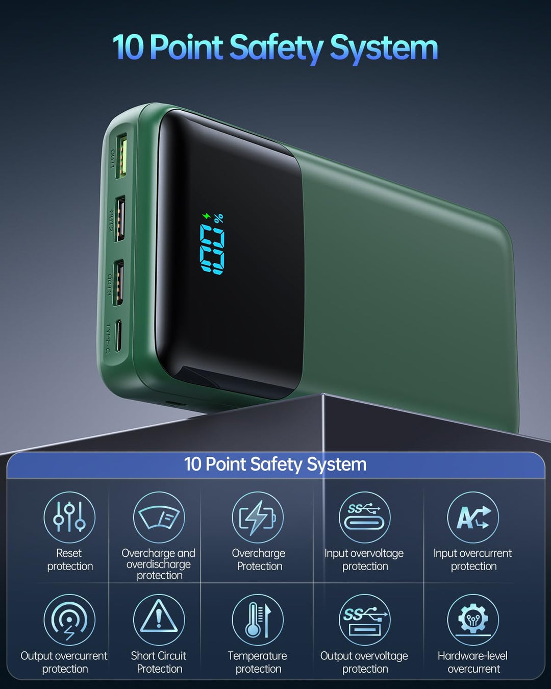 Cargador portátil de 50000 mAh, USB-C PD 30 W, carga rápida, baterí...