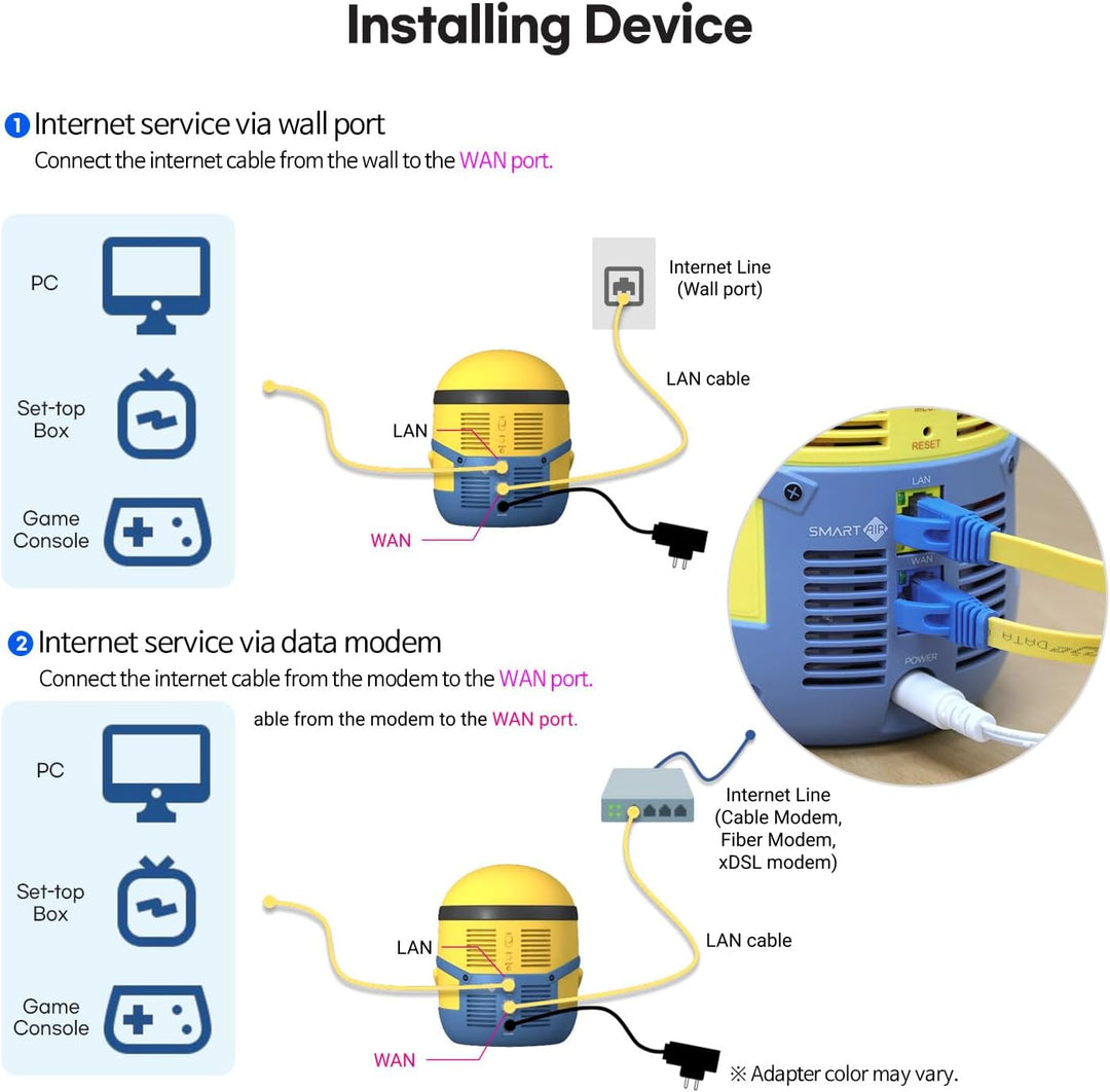 Davolink Minions Series WiFi 6 \/ 6E Router de Gaming Extensor WiFi...