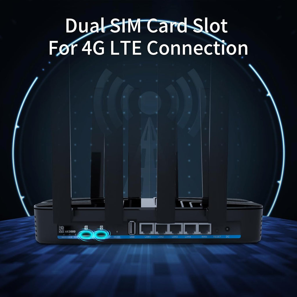 Wiflyer Enrutador 4G LTE, módulo CAT 4 EC25 300Mbps con ranura