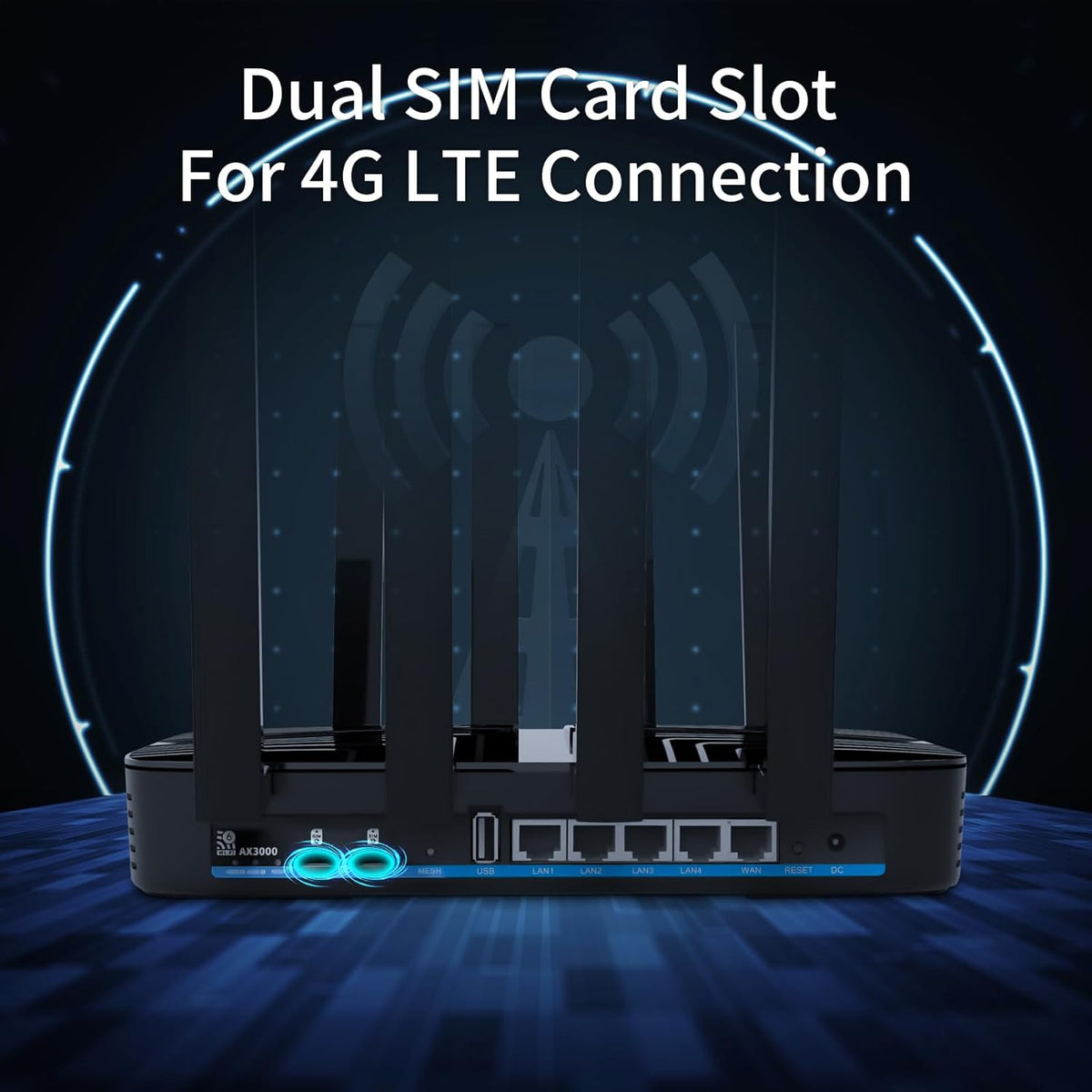 Wiflyer Enrutador 4G LTE, módulo CAT 4 EC25 300Mbps con ranura