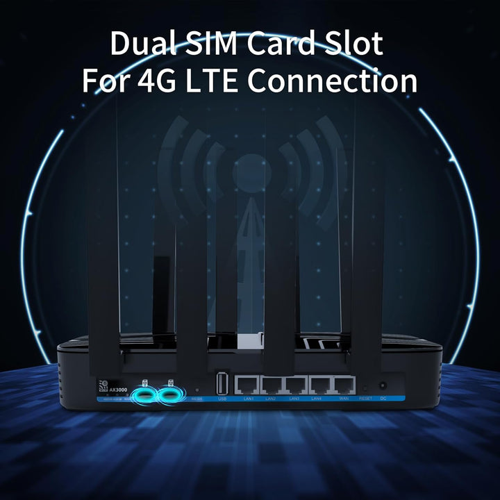 Wiflyer Enrutador 4G LTE, módulo CAT 4 EC25 300Mbps con ranura para...