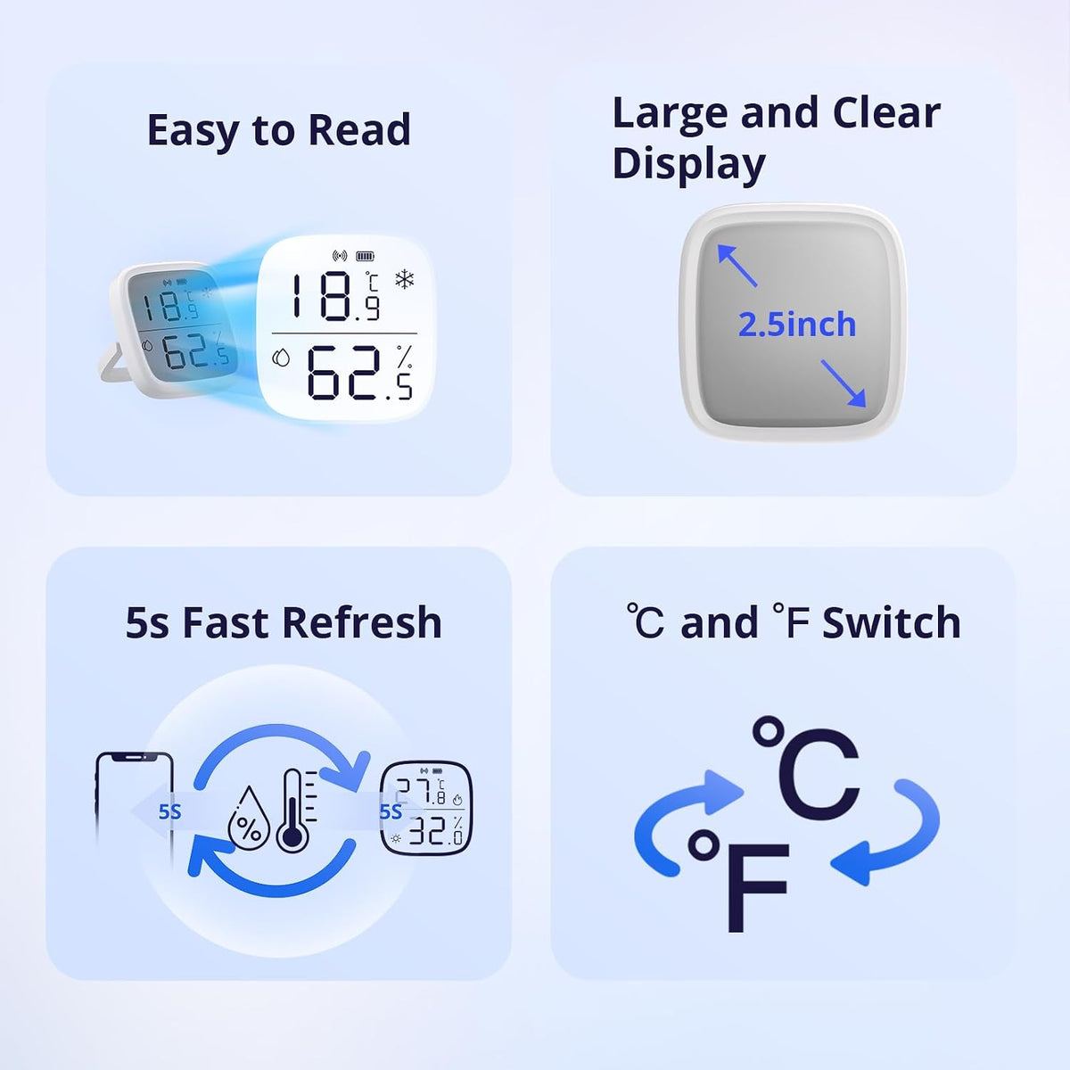 SONOFF Zigbee Sensor de humedad de temperatura interior, SNZB-02D LCD Zigbee termómetro higrómetro, funciona con Alexa, Google Home para monitoreo remoto y automatización del hogar, requiere