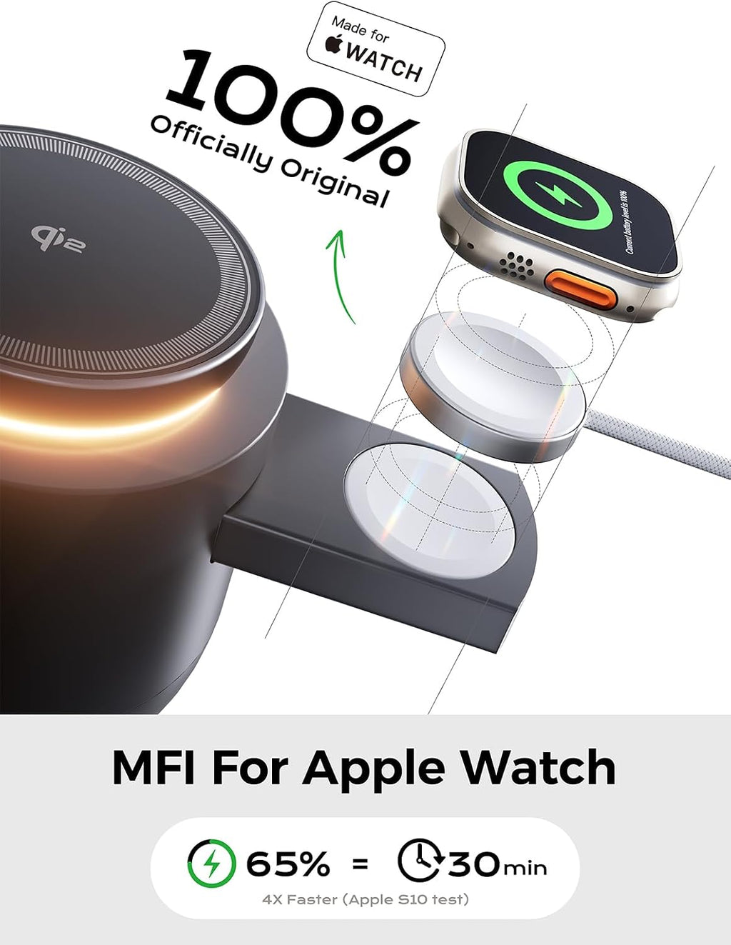 Estación de carga inalámbrica magnética Qi2 4 en 1, cargador rápido de 15 W con módulo de carga hecho para Apple Watch, para iPhone 18-12 Series y AirPods, adaptador de 65 W incluido