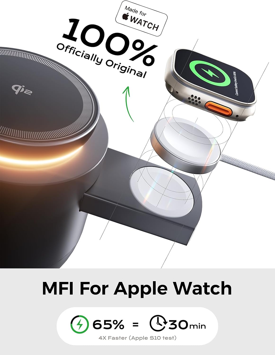 Estación de carga inalámbrica magnética Qi2 4 en 1, cargador rápido de 15 W con módulo de carga hecho para Apple Watch, para iPhone 18-12 Series y AirPods, adaptador de 65 W incluido