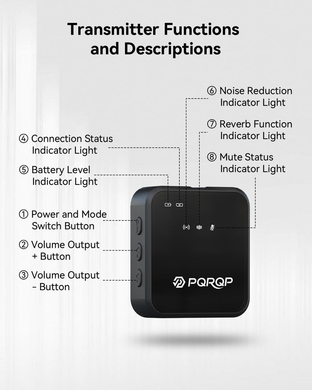 PQRQP, micrófono 3 en 1 para iPhone\/Android\/cámara, inalámbrico,...