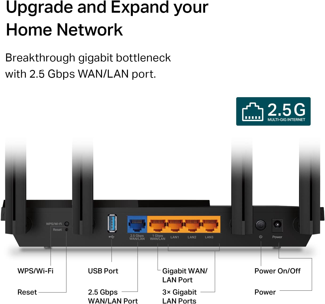 TP-Link Router AX3000 Pro WiFi 6 (Archer AX55 Pro) - Internet inalá...