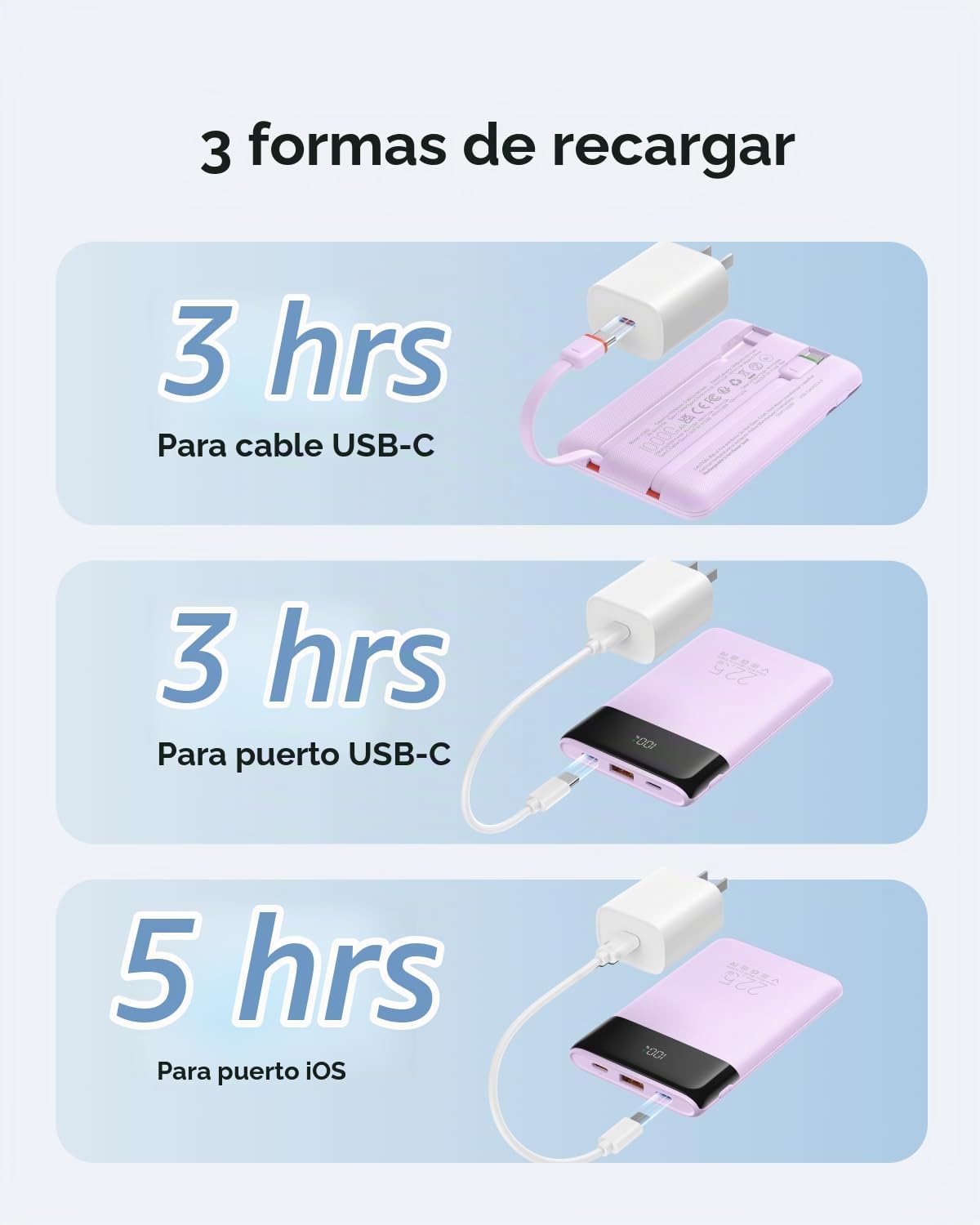 VEGER Cargador portátil de carga rápida de 22.5 W, banco de energía...