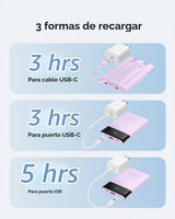 VEGER Cargador portátil de carga rápida de 22.5 W, banco de energía...