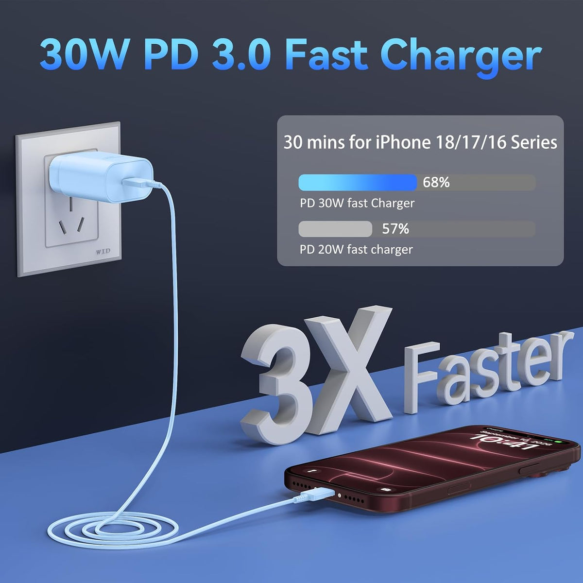 Cargador para teléfono 17, 16, 15, carga rápida, 30 W, USB C, bloque de carga para teléfono 17 16 15 Pro Max y cable tipo C de 10 pies de largo para i.Phone 17/Air/17 Pro/17 Pro Max/16/16 Plus/16 Pro/16 Pro Max/15/15 Pro Max, azul