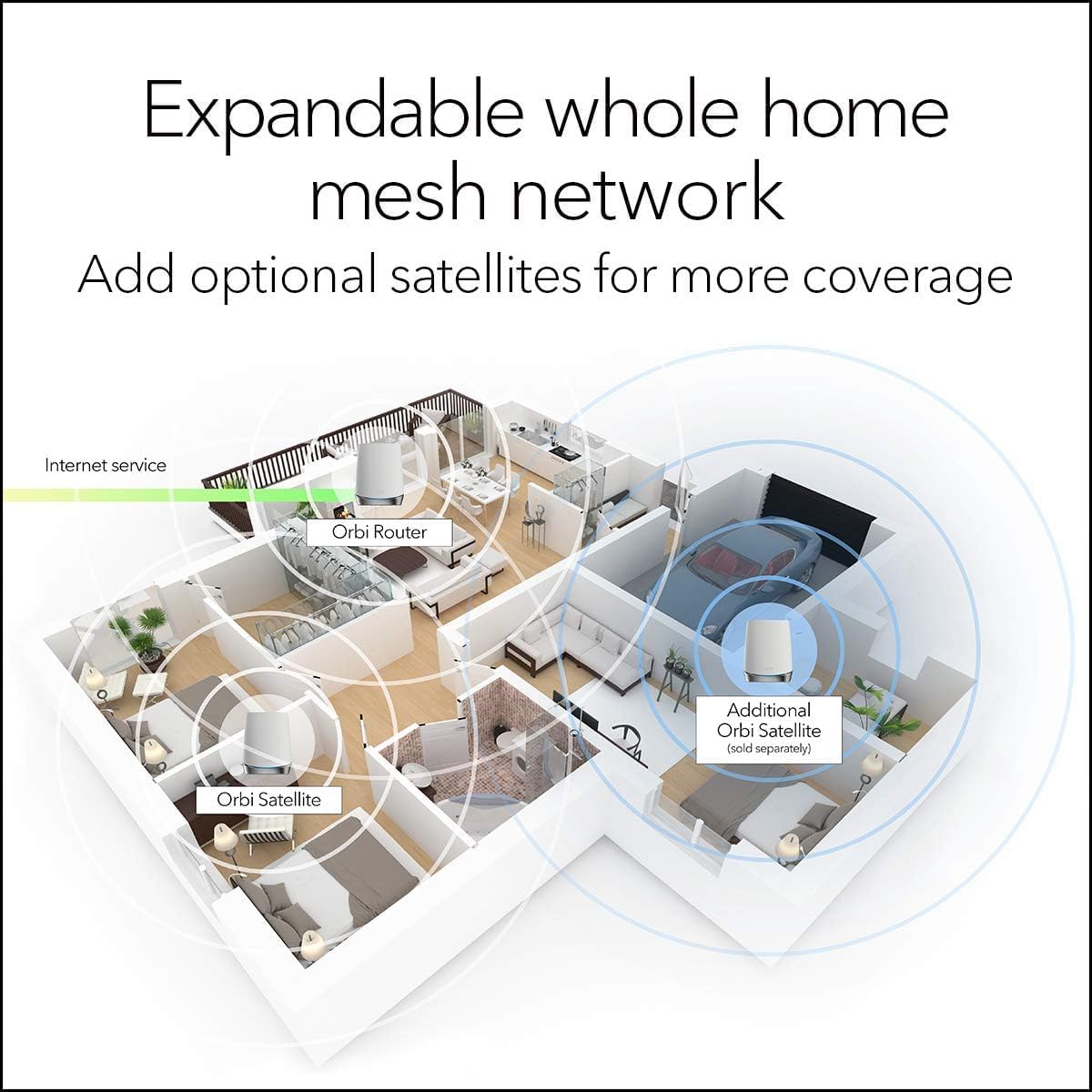 Netgear Netgear Orbi RBK753 - Sistema Wi-Fi (enrutador, 2 extensore...