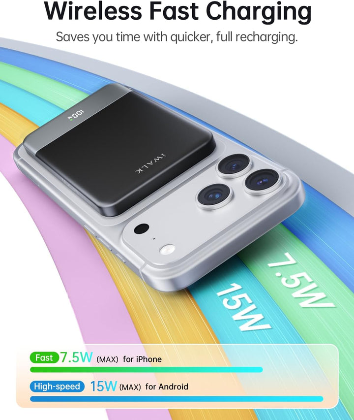 iWALK Magsafe Cargador portátil de 5,000 mAh, banco de energía inal...