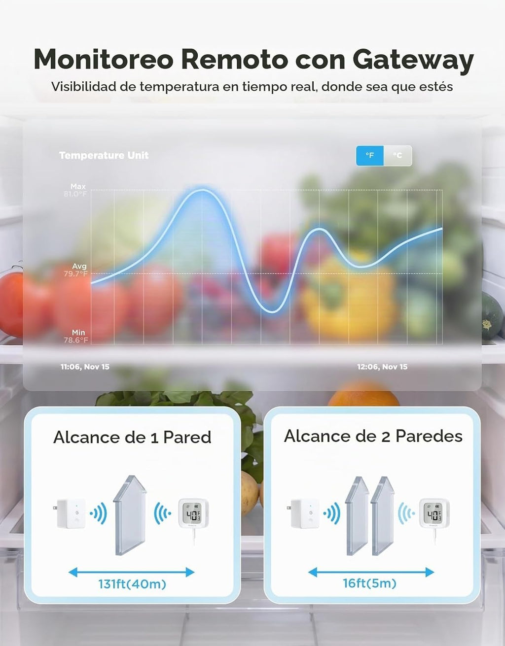 GoveeLife Termómetro WiFi para refrigerador, paquete de 1 con puerta de